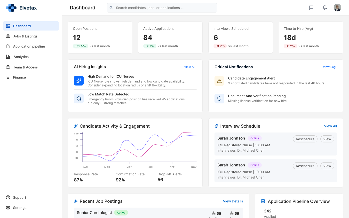Employer Dashboard Preview