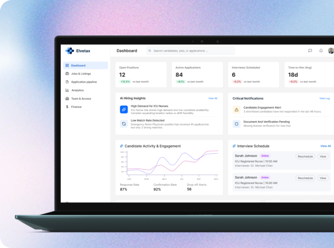 Dashboard Features